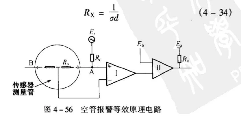 電磁流量計的空管檢測與報警(圖1)