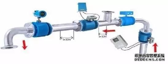 電磁流量計(jì)安裝與維護(hù)一篇搞定！