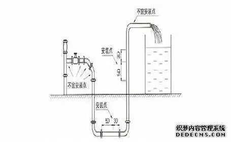 電磁流量計(jì)安裝與維護(hù)一篇搞定！