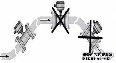 電磁流量計(jì)安裝與維護(hù)一篇搞定！