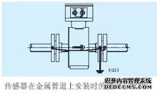 電磁流量計(jì)安裝與維護(hù)一篇搞定！