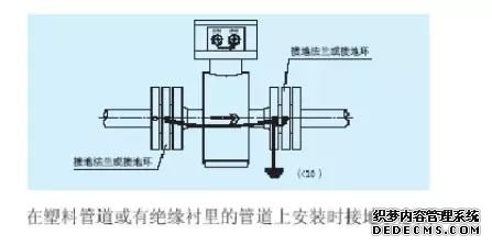 電磁流量計(jì)安裝與維護(hù)一篇搞定！