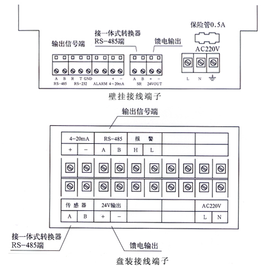 質(zhì)量流量計(圖12)