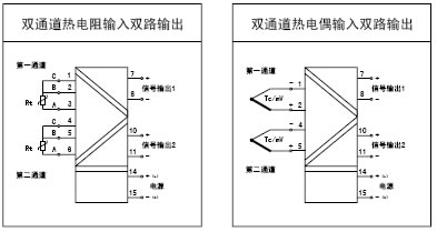 溫度變送器